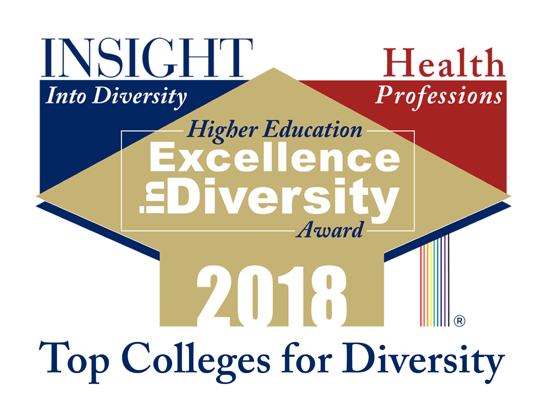 INSIGHT Into Diversity Health Professions Higher Education Excellence -Diversity Award 2018